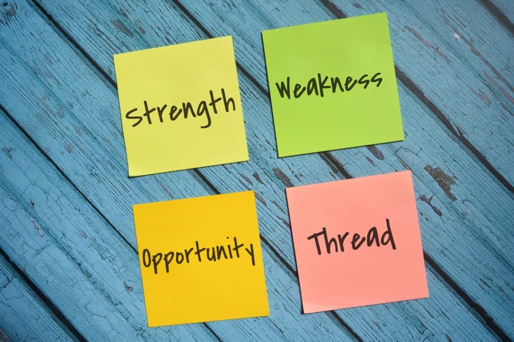 SWOT analysis or Strength Weakness Opportunity Threat